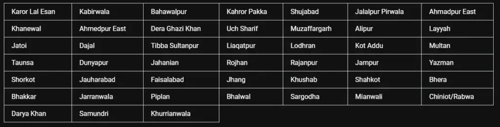 JANOOBI PUNJAB SUPER DATA OFFER coverage areas