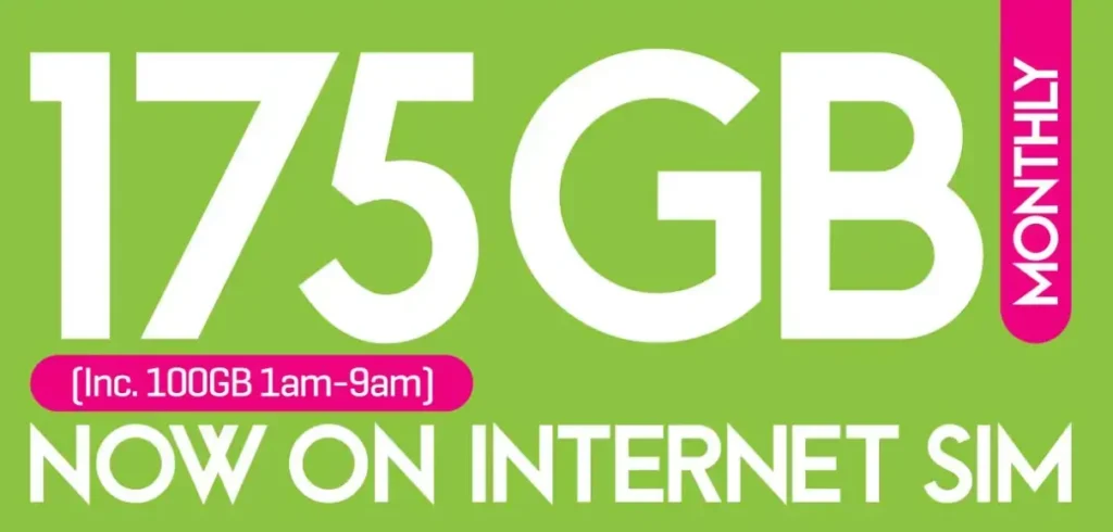 Zong 100GB internet sim Package