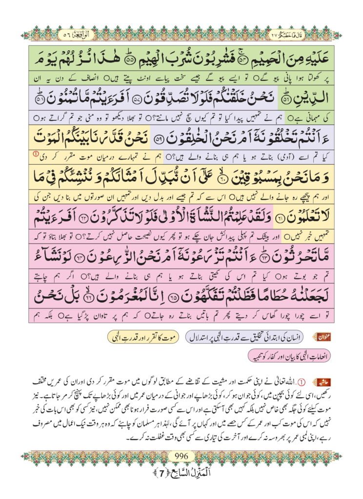 Surah Waqia urdu 5