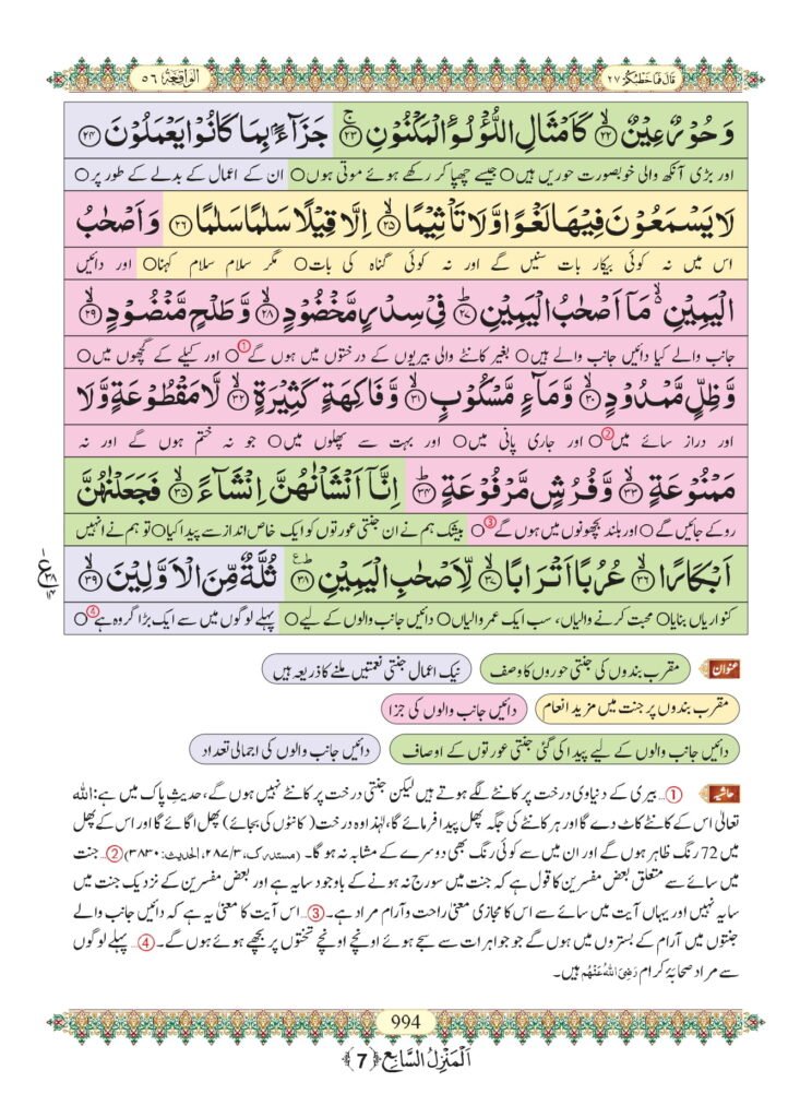 Surah Waqiah urdu 3