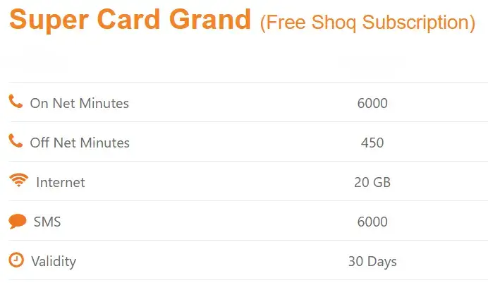 Ufone Super Card Grand