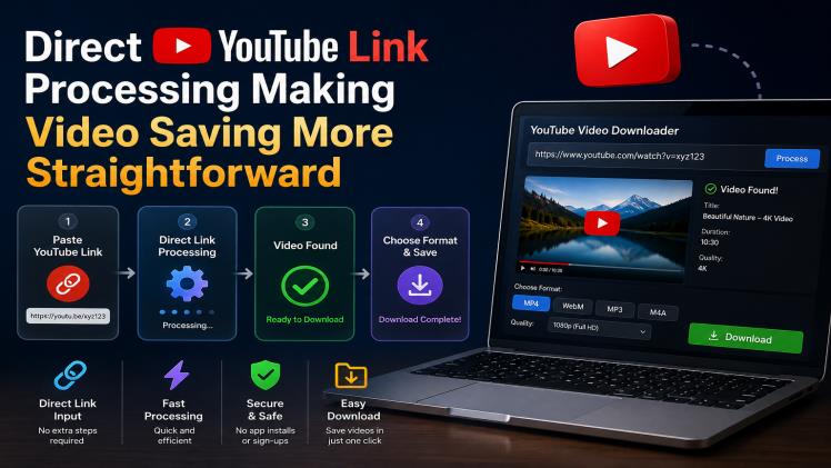 Direct YouTube Link Processing Making Video Saving More Straightforward